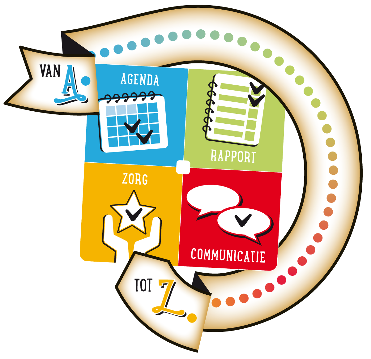 iOmniwize schema iOmniwize schema